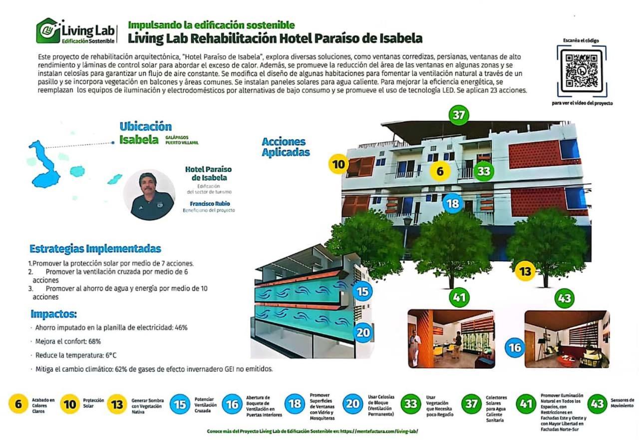 Paraiso De Isabela Пуэрто-Вильямиль Экстерьер фото